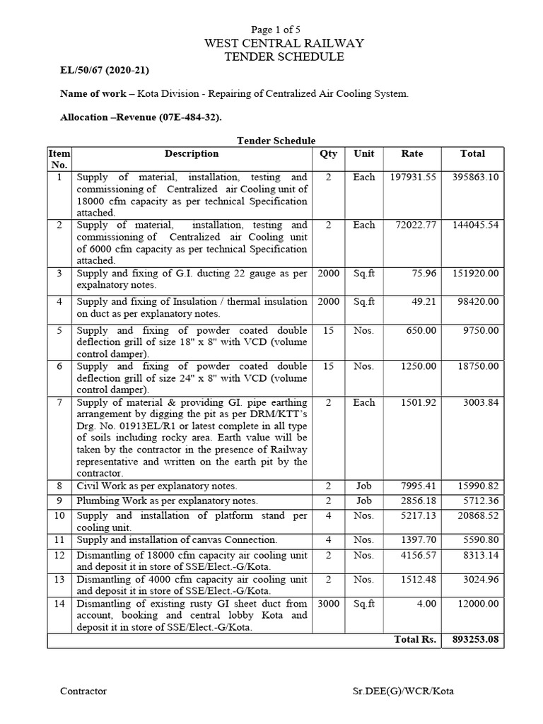 Kota Division Air Cooling System Tender | PDF | Duct (Flow) | Taxes