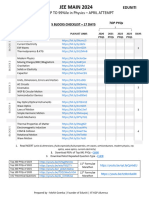 15 Days Checklist April 2024 - Eduniti