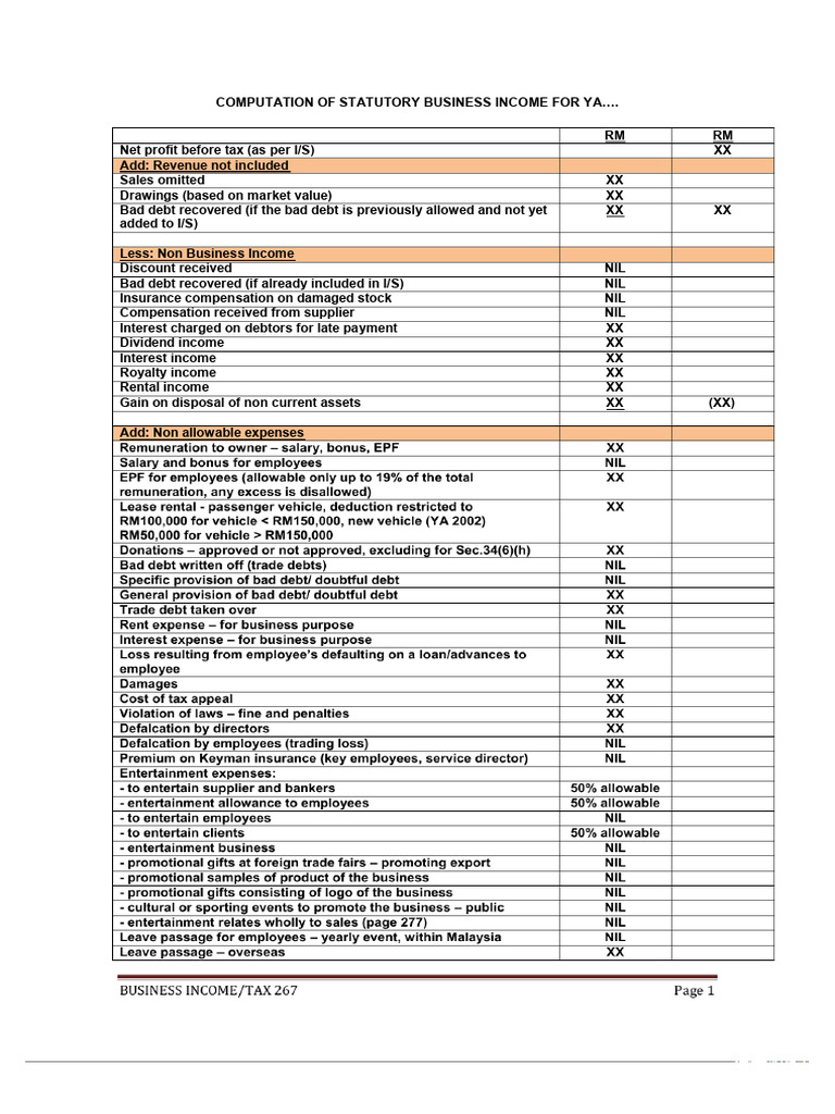 Statutory Business Income Calculation Guide | PDF | Expense | Tax Deduction