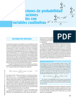 Distribución Binomial