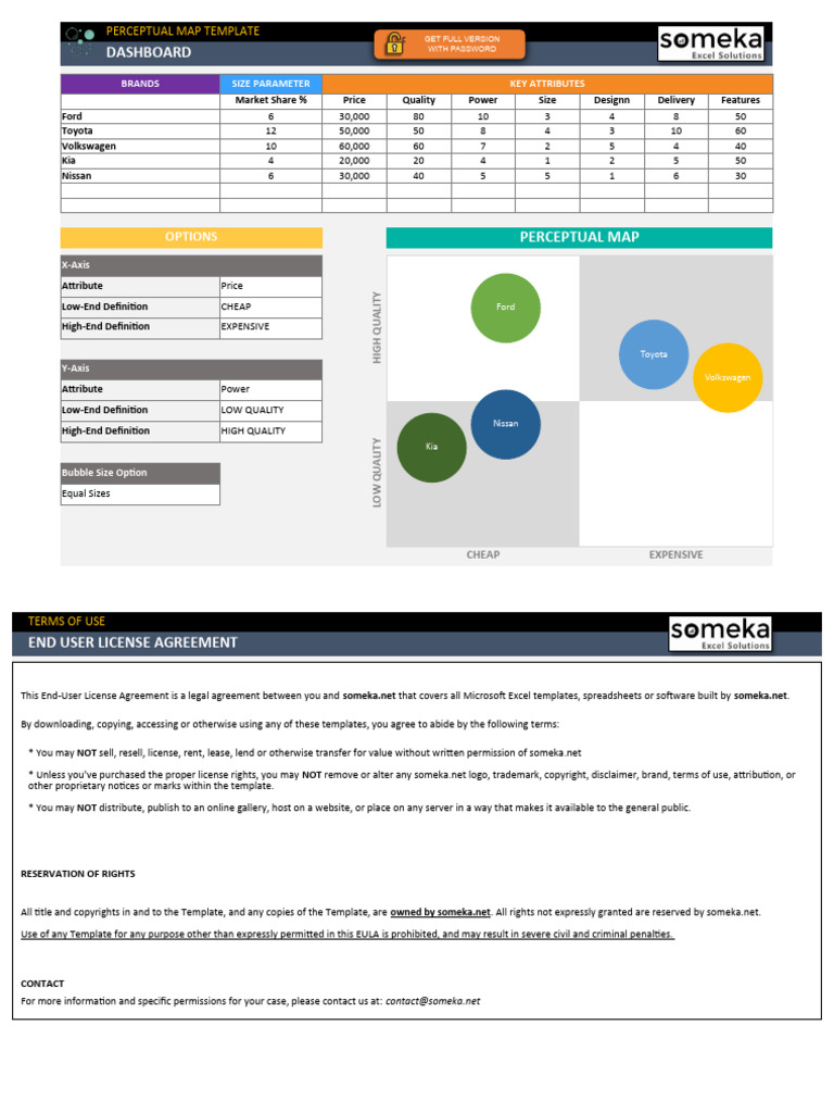 Perceptual-Map-Template-Someka-Excel-V2-Free-Version | PDF | License ...