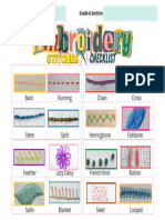 Instructional Materials-Handicraft