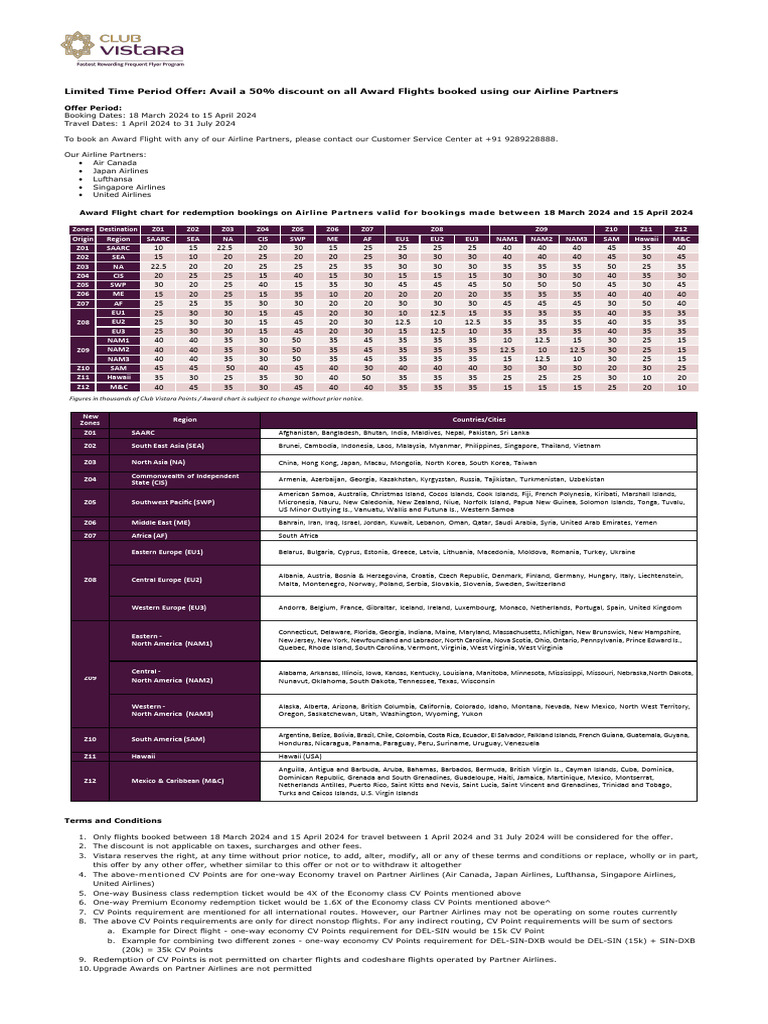 Partner Airlines Award Chart Offer Rates PDF North America Asia