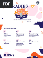 Rabies Policies and Procedures | PDF | Rabies | Injection (Medicine)