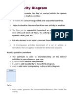 Activity Diagram Edited