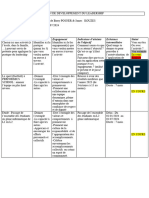 PLAN DE DEVELOPPEMENT DU LEADERSHIP (1)