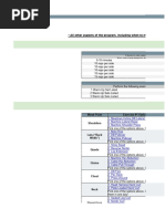 Pure Bodybuilding Phase 2 - Upper Lower Sheet