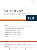 Chapitre 3 - Cables Avec Une Charge