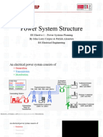 Powersystemstructure 220719130337 978a2bfd