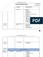 Jadual Fasa Kesediaan 2024