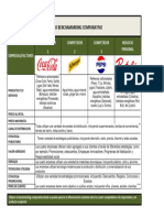 Cuadro Benchmarking Postobon