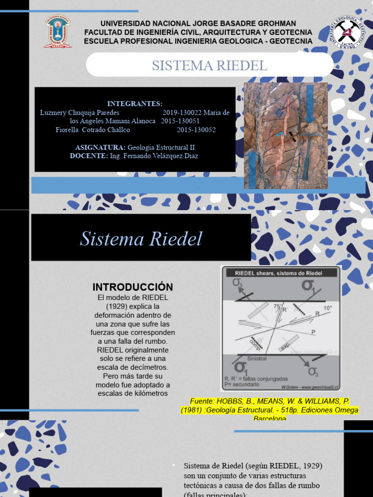 Modelo Riedel en Geología Estructural | PDF | Falla (geología) | Fractura