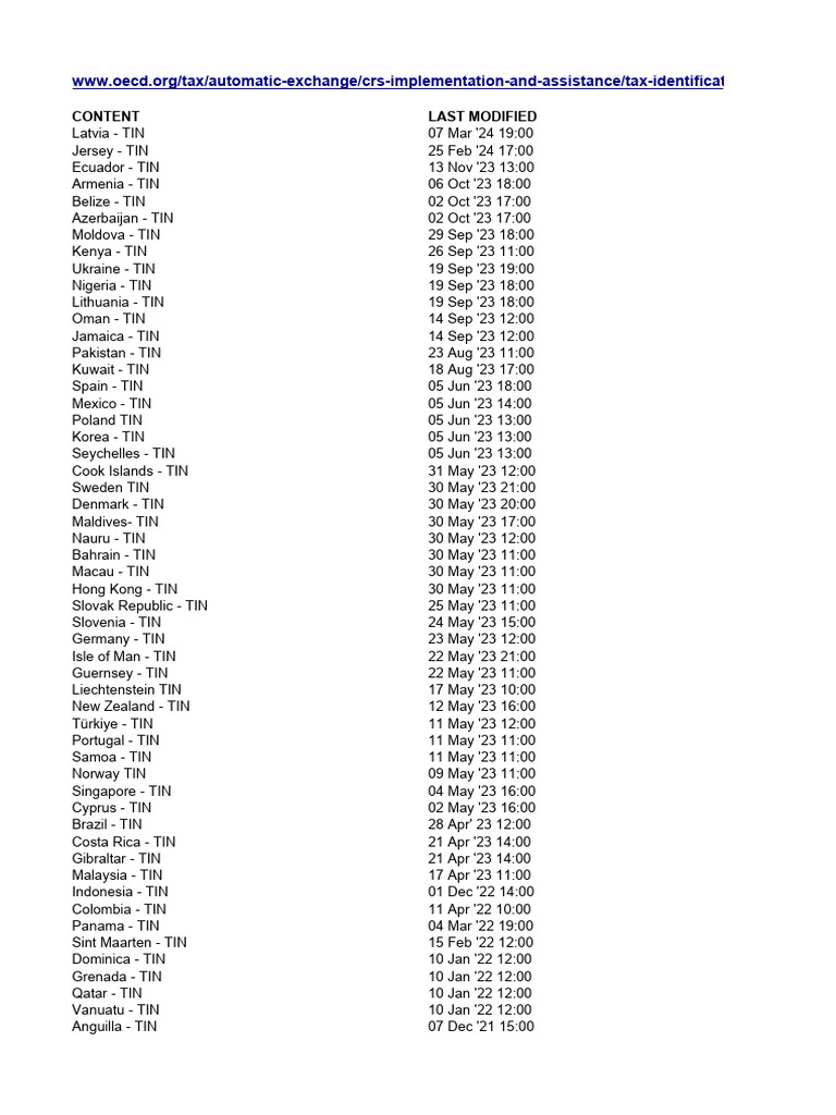 Aeoi Portal Updates PDF