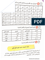 141-143 Abdurrahman Mujeeb