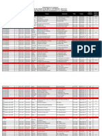 Mid Term Date Sheet Fall 2024 19.03.24-1