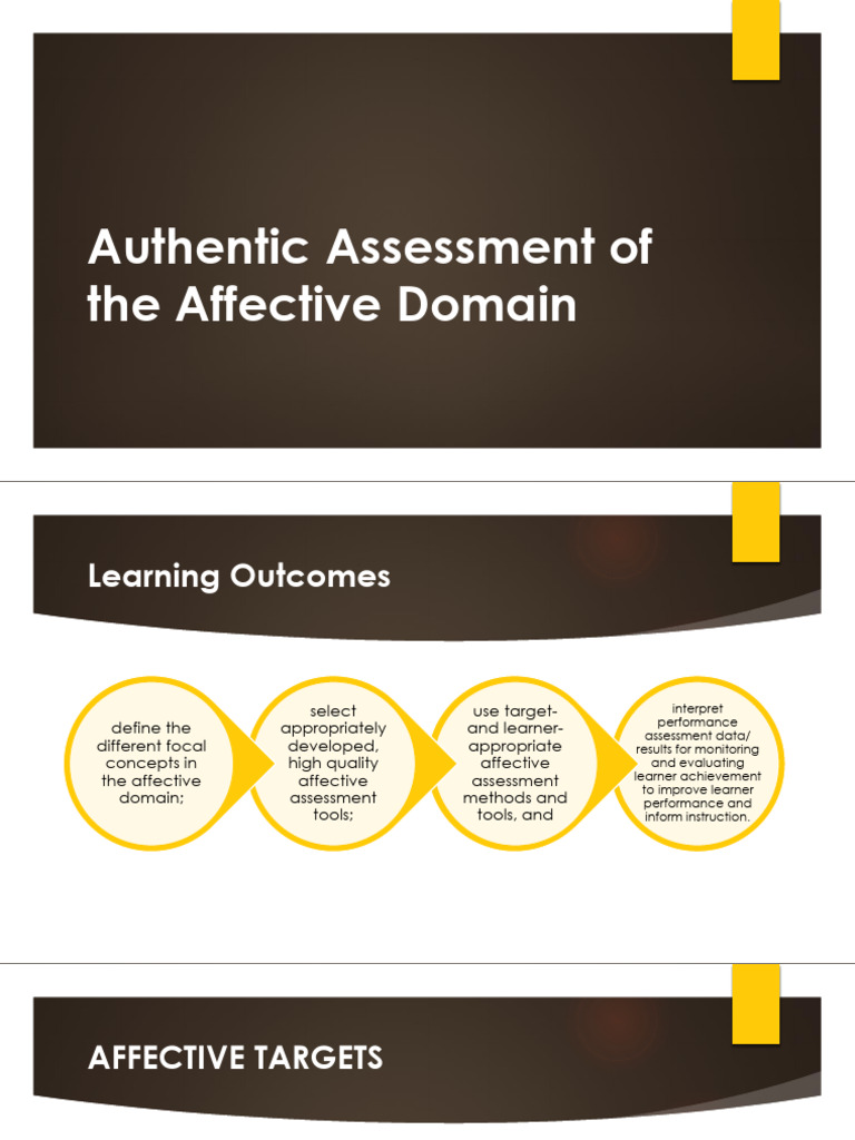 Authentic Assessment in the Affective Domain | PDF | Motivational ...