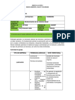 Actividad 3 - Permisos-Licencias