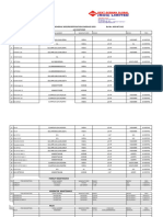 Maintenace Schedule 2023 & Recertification Schedule 2023