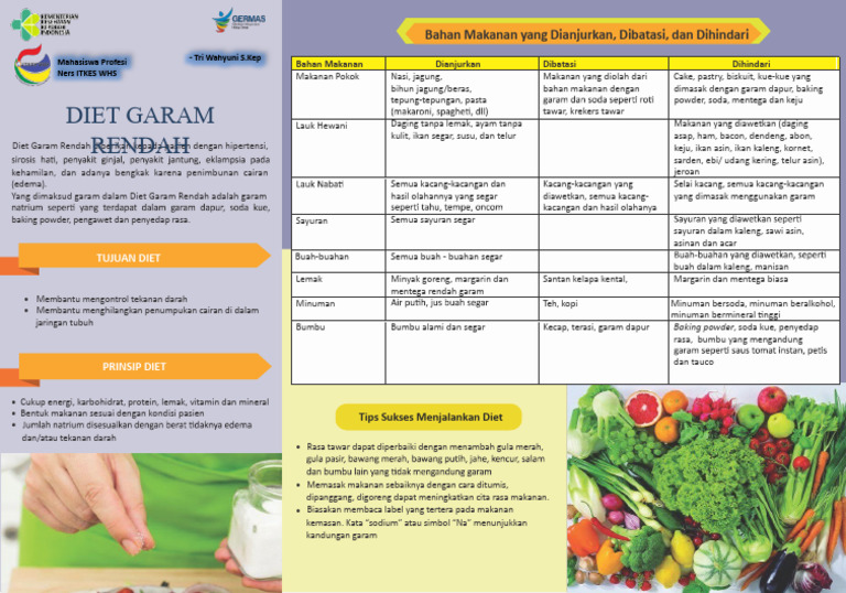 Diet Garam Rendah untuk Pasien Hipertensi PDF