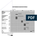 Calendario Programado Materiales