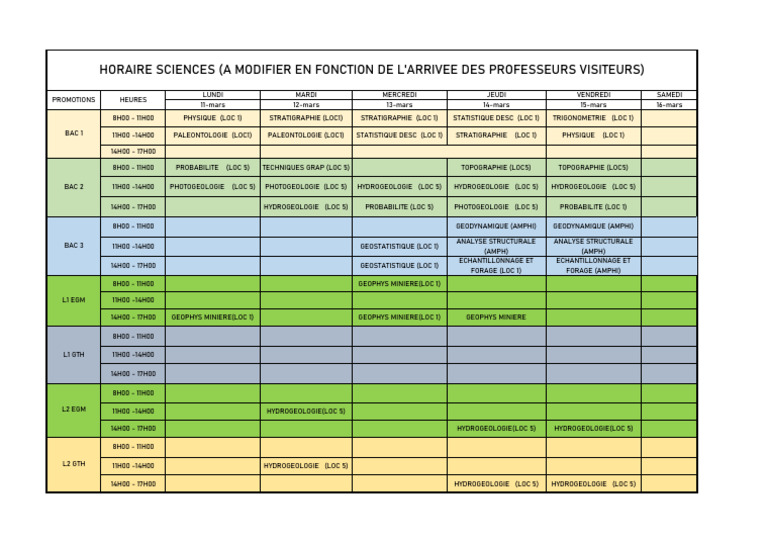 Emploi du temps des cours de sciences | PDF | Paléontologie | Évolution ...