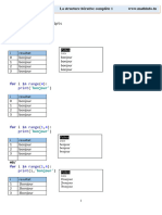 Algorithme Boucle For