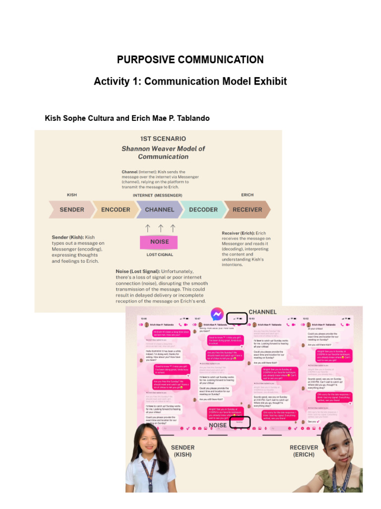 Understanding Communication Models | PDF | Communication | Human ...