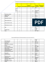 Copy Allied Supply List