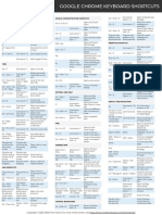 Google Chrome Keyboard Shortcuts