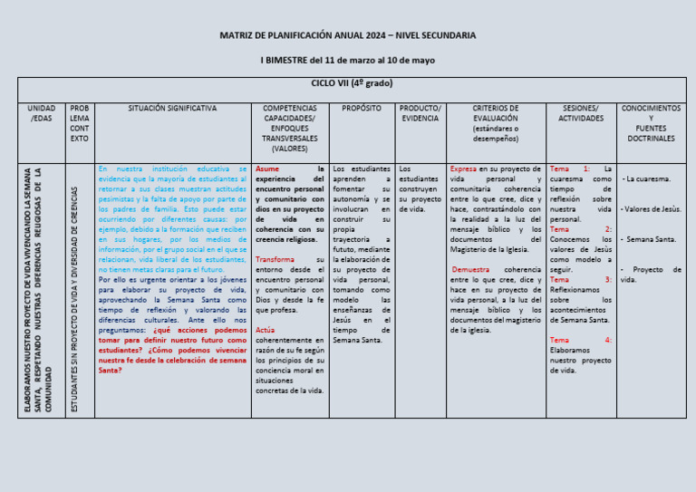 1 MATRIZ DE PLANIFICACION ANUAL - 4° Grado | PDF