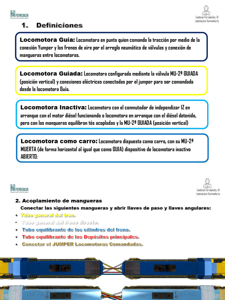 Armado de Loco en Multiple | PDF | Locomotoras | Vehículos terrestres