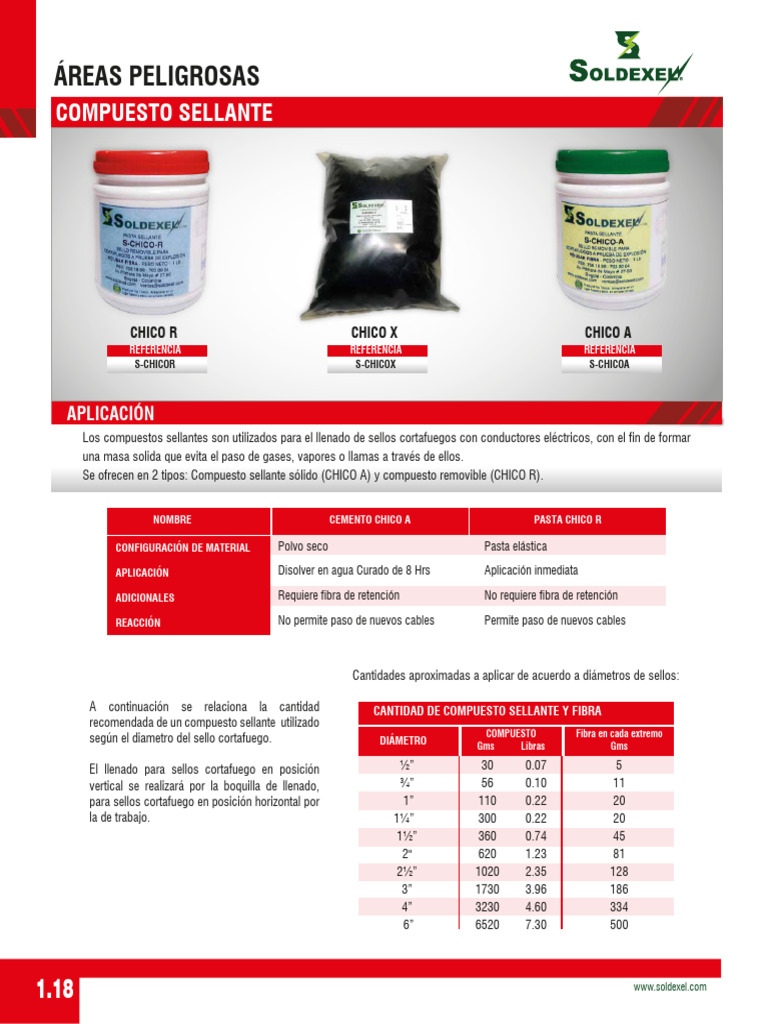 FINEASY 200Pcs Bolsas De Celofán Transparente,Bolsitas De Regalos