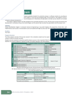 ICFAI Sikkim MCA Prospectus