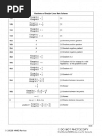 CorbettMaths Gradient Worksheet | PDF