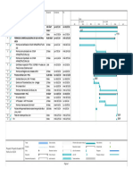 Proyecto Permisología Ecuador - Perú