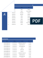 2 - Controle de Funcionários