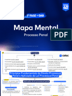Processo Penal - Mapa Mental 40° Exame Da OAB