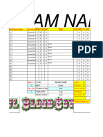 Blood Bowl Roster Chaos