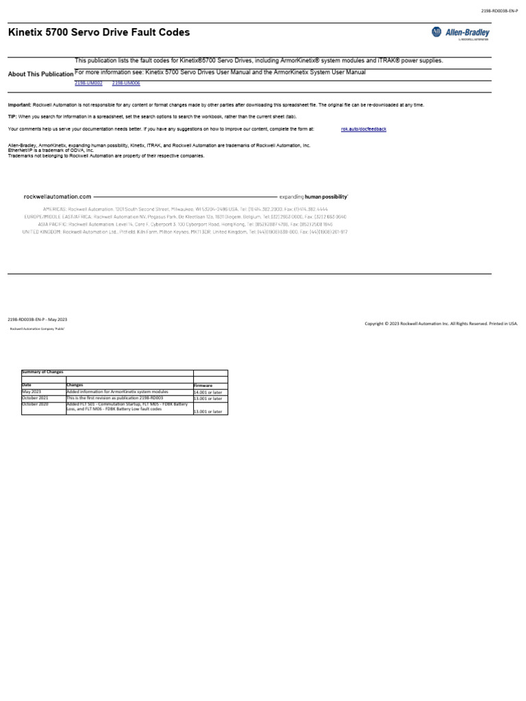 Cod Fault K5700 | PDF | Power Supply | Power Inverter