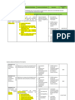 MML Proyectos Puentes Presupuesto