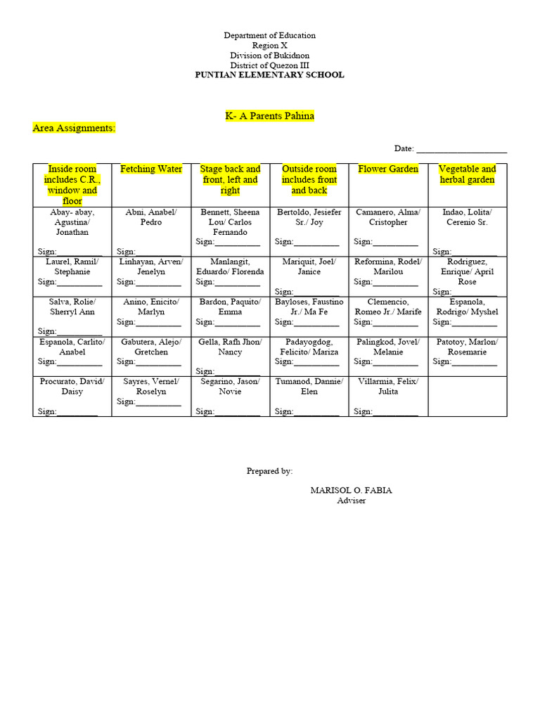 Kisd Canvas Parents Guide To Keeping Up With Assignments - f14n8wh