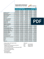 New Daftar HRG Motor Asn, Tni, Polri (Yamaha)