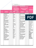 Unidad de Aprendizaje de Administracion