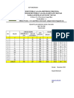 A.4 Rekap Absensi Siswa