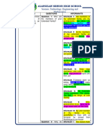 Group4 Revise Coding Matrix