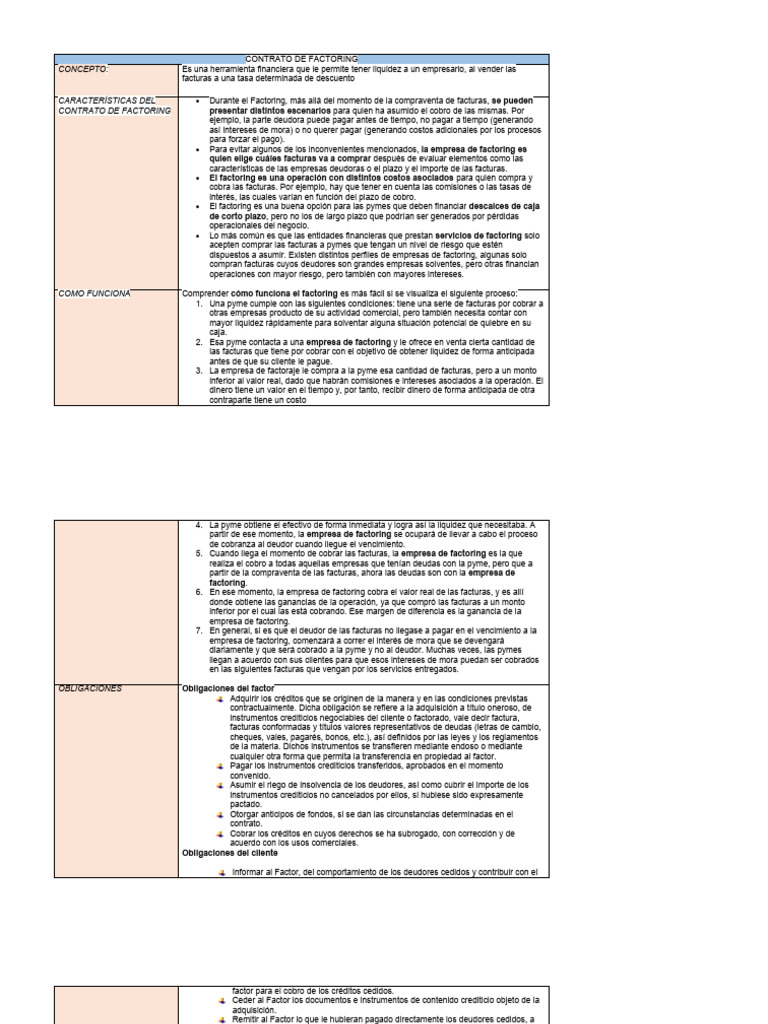 fator 5 lista contratipos