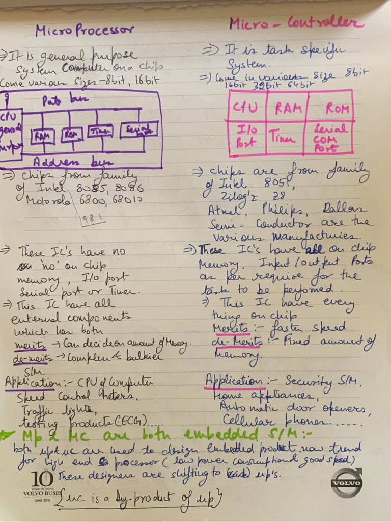 Diff BTW MP and MC | PDF
