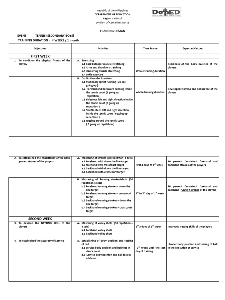 tennis-training-design-for-secondary-players-download-free-pdf