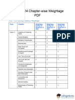 NEET 2024 Syllabus Chapter Wise Weightage