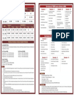 Fee Structure For MBA BBABCA